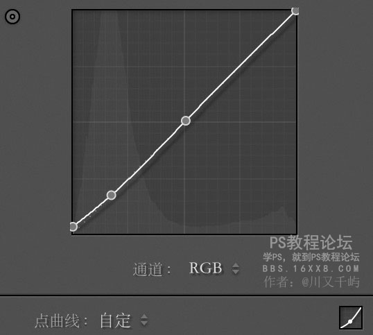 人像调色，教怎么调出干净通透的照片