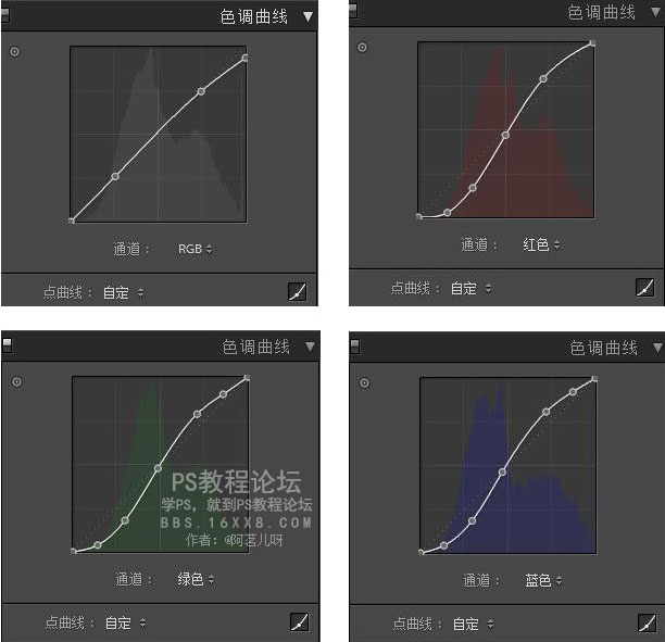 胶片色，日系胶片色摄影和后期教程