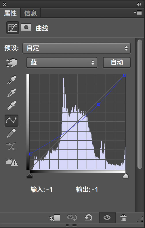 古铜色，三步调色古铜色清新图片