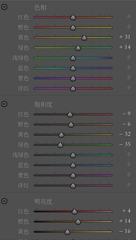 清新色，教你调出夏日清新绿色调色教程