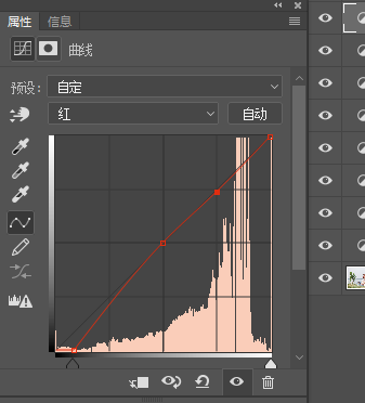 写真后期，调出小清新人像写真照片