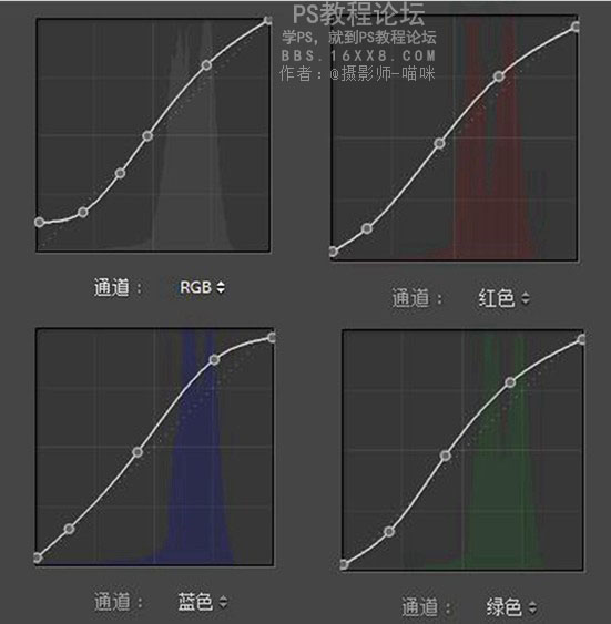 LR调色教程，冷色人像后期调色分享