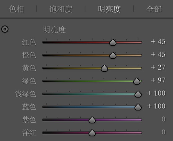 物品调色，教你调出干净的室内物品照片