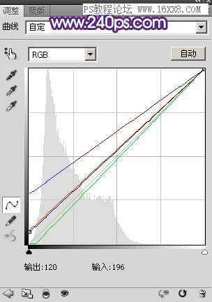 紫色调，调出甜美紫青色人像效果教程