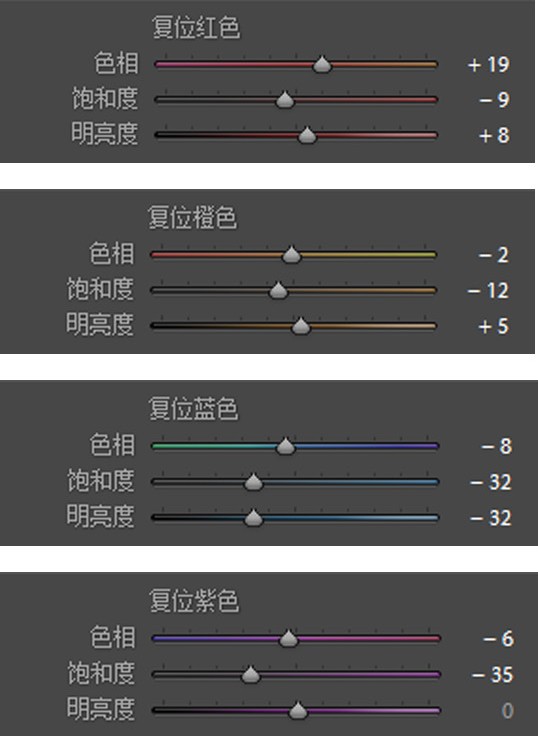 胶片色，LR+PS打造日系冷色胶片风格照片