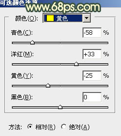 暖色调，调出昏暗风格的暖色效果