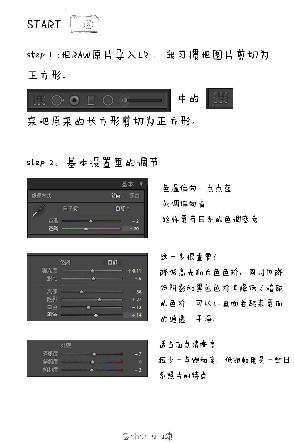 小清晰，用LR调出日系小清新照片