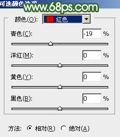 梦幻效果，打造青绿色梦幻人物图片