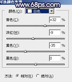 红色调，调出橙红色调人像照片