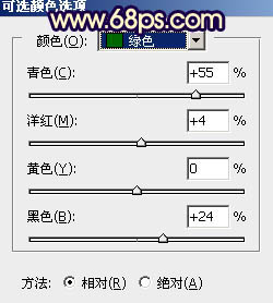 霞光效果，给照片添加橙色调的霞光效果