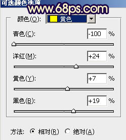 霞光效果，给照片添加橙色调的霞光效果