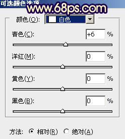 霞光效果，给照片添加橙色调的霞光效果