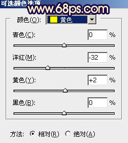 霞光效果，给照片添加橙色调的霞光效果