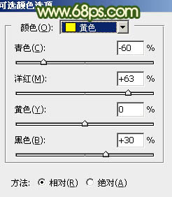 绿色调，教你用ps调出黄绿色调人像照片