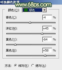 绿色调，调出青黄感觉的绿色色调照片