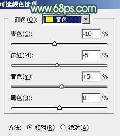 光效制作，ps给照片添加逆光效果