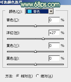 光效制作，ps给照片添加逆光效果