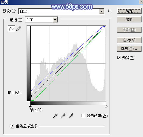 蓝色调，ps调出亮眼的淡蓝色调照片