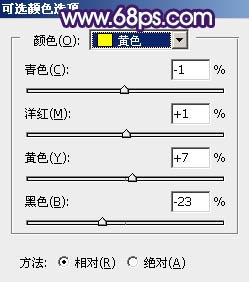 黄色调，ps调出淡黄色的小清新照片