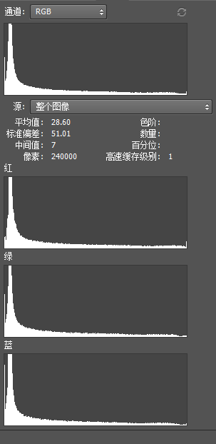 黑白效果，ps调出非常有情调的黑白效果