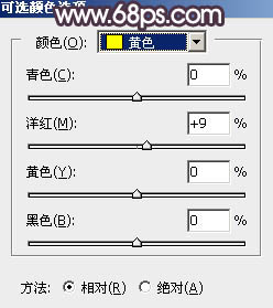 红色调，ps调出高对比的暖红色调照片