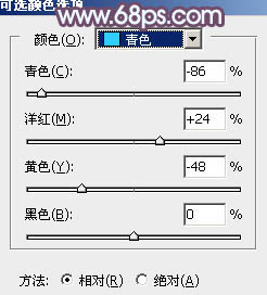 小清新，ps调出清新的淡绿色图片