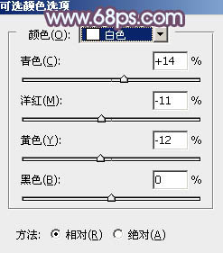 小清新，ps调出清新的淡绿色图片