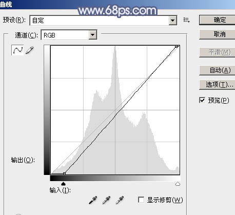 蓝色色调！ps甜美梦幻蓝色调教程