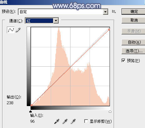 蓝色色调！ps甜美梦幻蓝色调教程