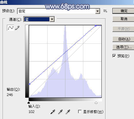 蓝色色调！ps甜美梦幻蓝色调教程