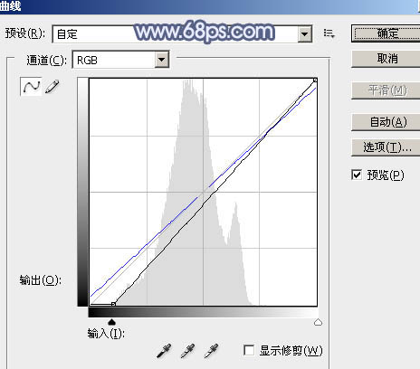 蓝色色调！ps甜美梦幻蓝色调教程