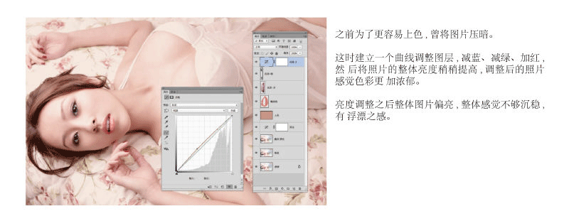 如何使用PS打造梦幻、浪漫的照片色调