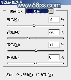 ps调铁路上的长腿连衣裙美女图片