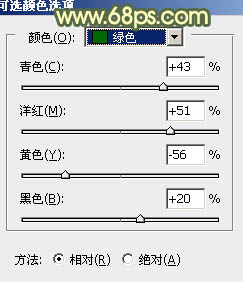 ps坐在花坛边的高跟鞋美女