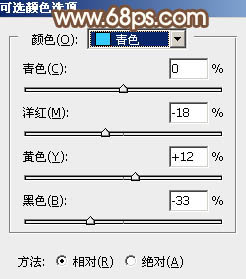 Photoshop调出唯美的秋季橙红色教程