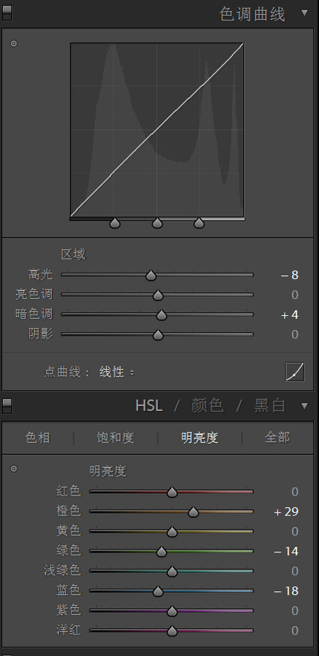 利用LR轻松打造自然明朗色调