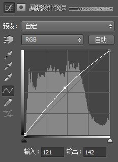 PS调出照片唯美的蓝色教程