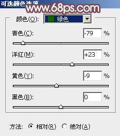 Photoshop调出红褐色人物图片教程