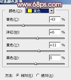 Photoshop调出红褐色人物图片教程