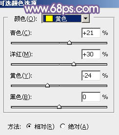 Photoshop给树林中的人物加上经典深秋红蓝色