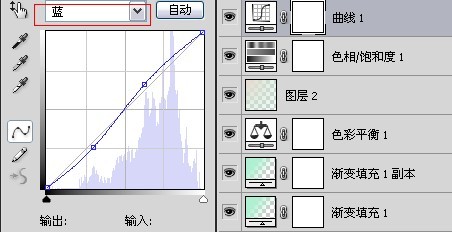 轻松几步教你调出日系范儿经典白青色