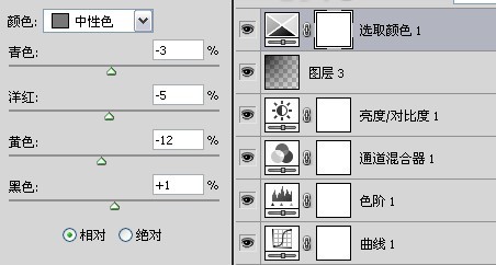 轻松几步教你调出日系范儿经典白青色