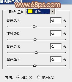 Photoshop给树林人物加上柔和的秋季橙褐色