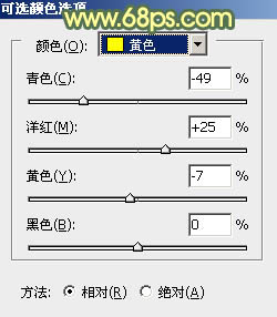 Photoshop快速给草地上的人物图片增加阳光