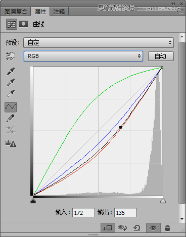 Photoshop合成抽象人像艺术图片教程