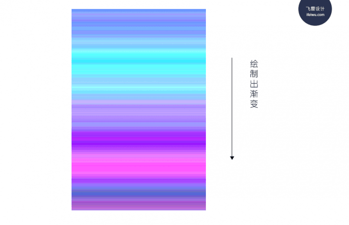 海报设计，用PS制作渐变炫彩风格海报