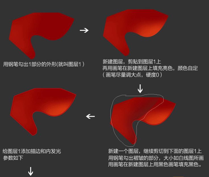 淘宝广告牌，设计电商年货节广告图片