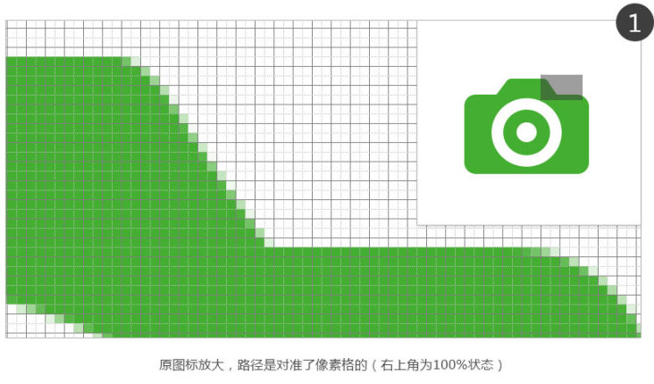 UI设计细节及技巧