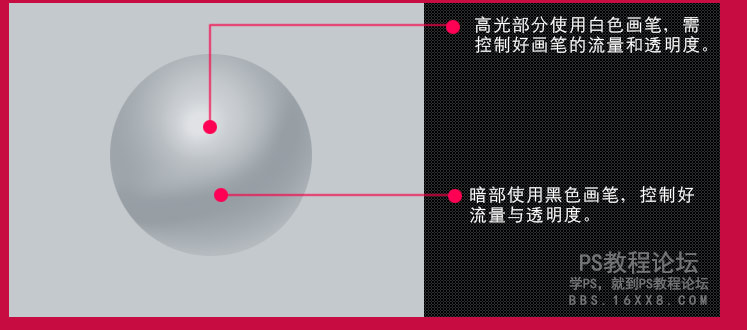 ps淘宝美工明暗处理方法