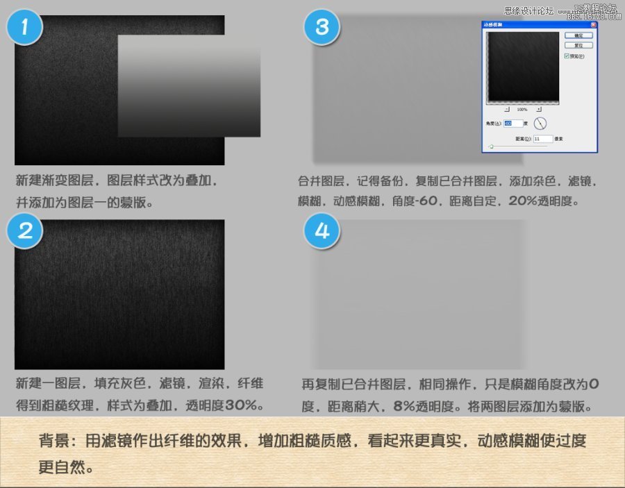 Photoshop制作立体质感的短信APP图标,PS教程,16xx8.com教程网